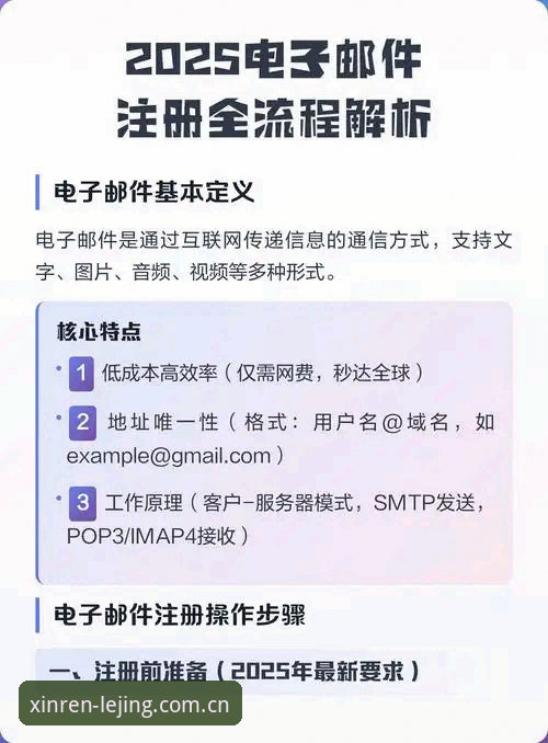 老用户手把手拆解：中文坐标登录注册使用技巧，2025新版本的坑与门道